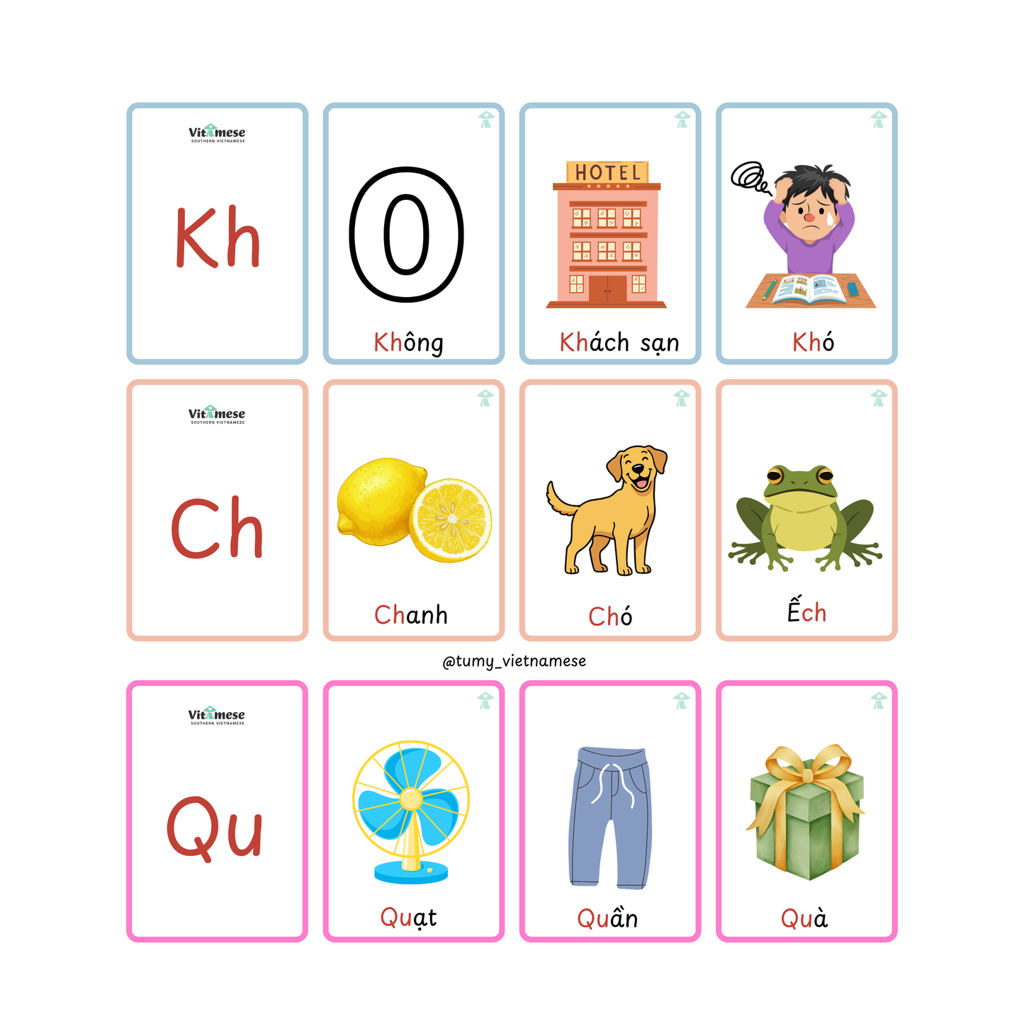 B0 Flashcards + Audio File